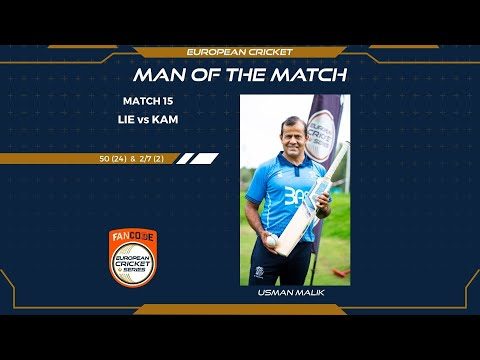 oozing-quality-usman-malik-at-fancode-ecs-netherlands-capelle.Click to read full article.