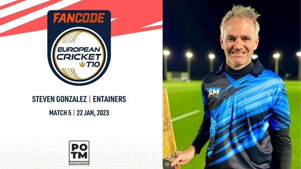 potm-sgonzalez-rgc-vs-etr-highlights-fancode-ect10-gibraltar-gibraltar-2023-ect23005.Click to read full article.