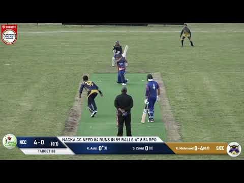 match-5-sjcc-vs-ncc-highlights-dream11-european-cricket-series-botkyrka-stockholm-ecs-2020.Click to read full article.