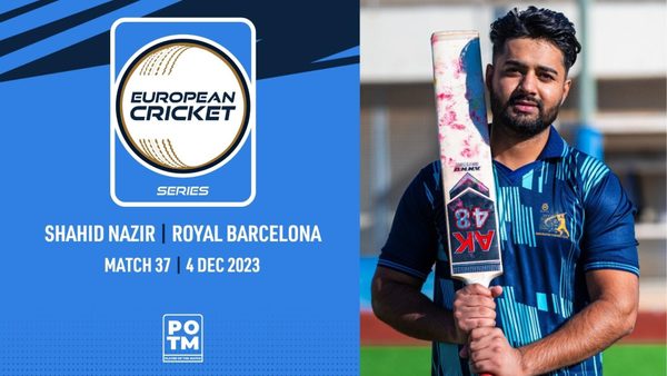 potm-snazir-rb-vs-soh-highlights-ecs-spain-2023-04-dec-2023-ecs231040.Click to read full article.