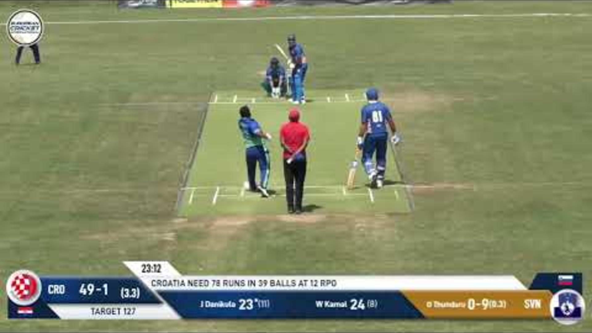 potm-jdanikula-svn-vs-cro-highlights-fancode-eci-sweden-1-july-2023-eci23078.Click to read full article.