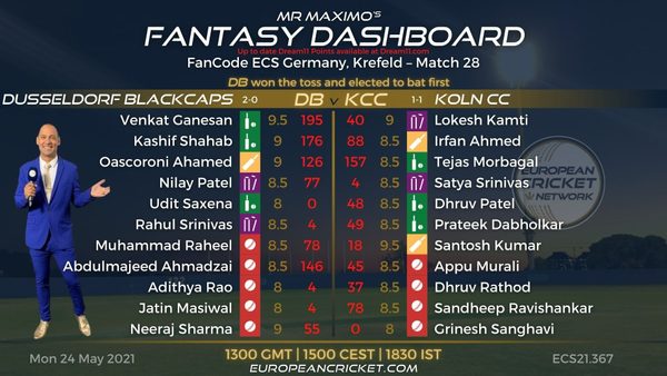 fantasy-dashboard-match-28---fancode-ecs-germany-krefeld.Click to read full article.