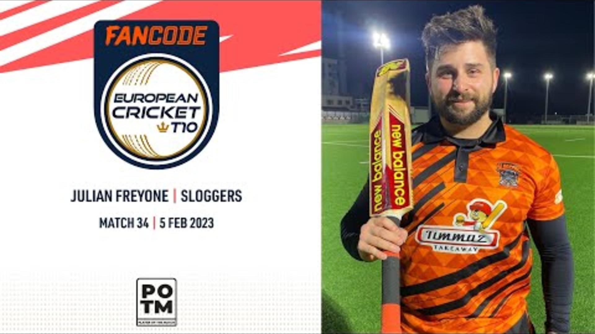 potm-jfreyone-slg-vs-etr-highlights-fancode-ect10-gibraltar-gibraltar-2023-ect23034.Click to read full article.