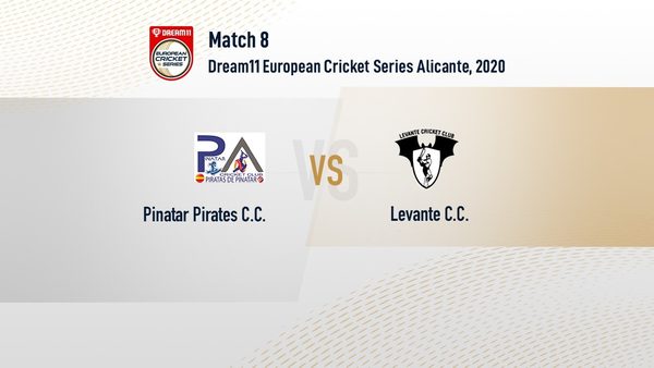 preview-match-8---pinatar-pirates-vs-levante-dream11-european-cricket-series-alicante.Click to read full article.