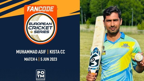 potm-masif-kcc-vs-ham-highlights-fancode-ecs-sweden-5-june-2023-ecs23419.Click to read full article.