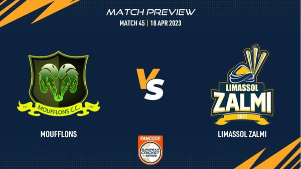 cym-vs-liz-preview-match-45-fancode-ecs-cyprus-2023.Click to read full article.
