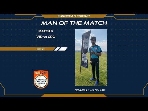 overwhelming-obaidullah-omari-on-top-in-vienna.Click to read full article.