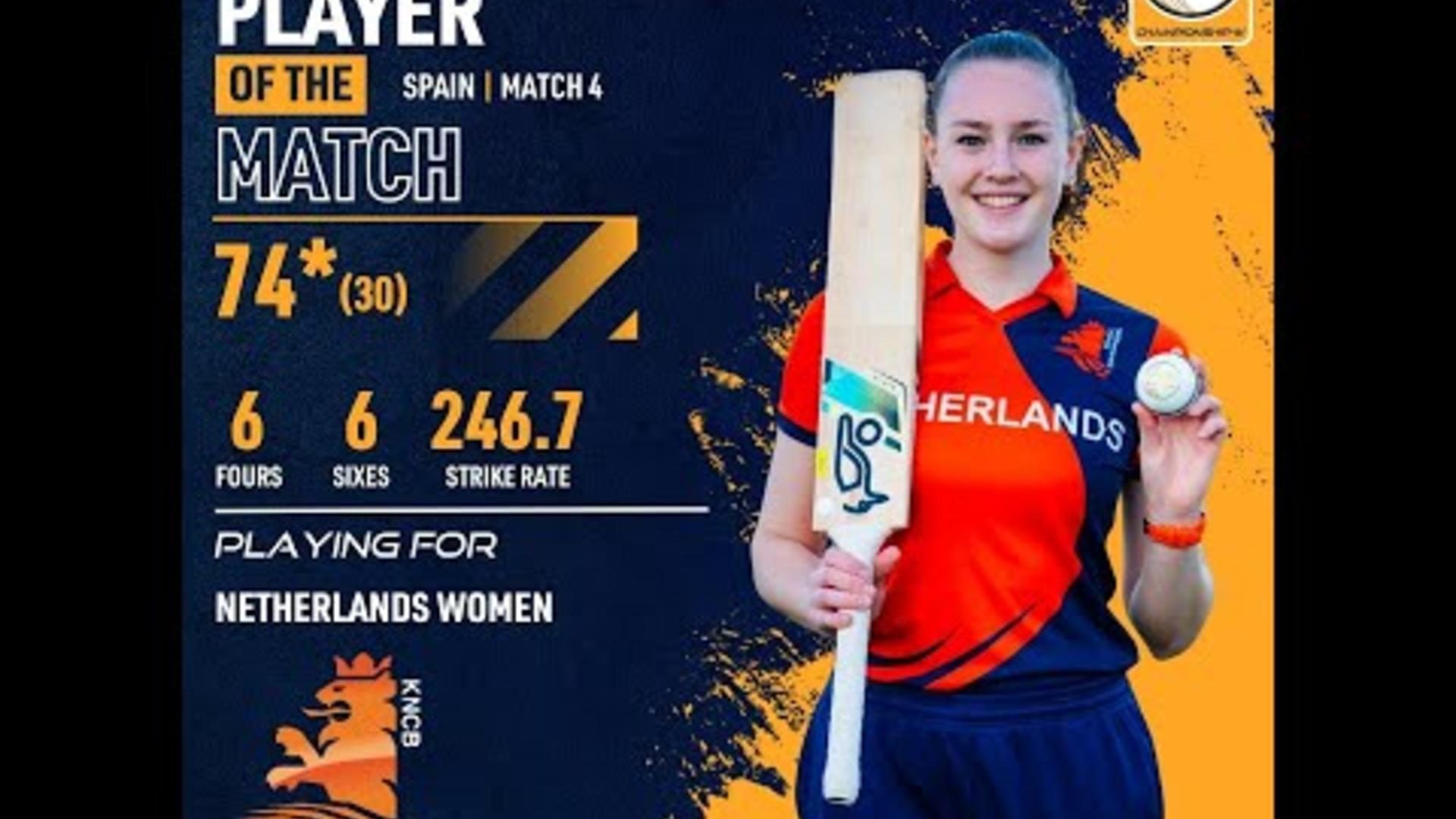 potm-izwilling-esp-w-vs-ned-w-highlights-ecc-w-2023-17-dec-2023-ecc23113.Click to read full article.