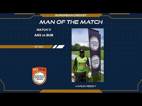 ever-ready-varun-reddy-blasts-43-off-24-balls.Click to read full article.