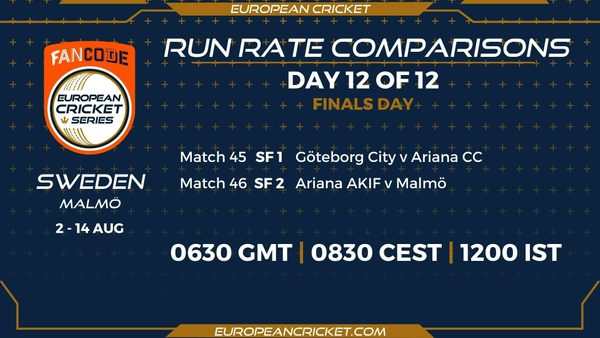 stats-analysis-semi-finals-run-rate-comparisons.Click to read full article.