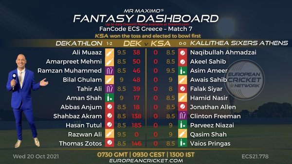 fantasy-dashboard-match-7-fancode-ecs-greece-t10-cricket-live.Click to read full article.