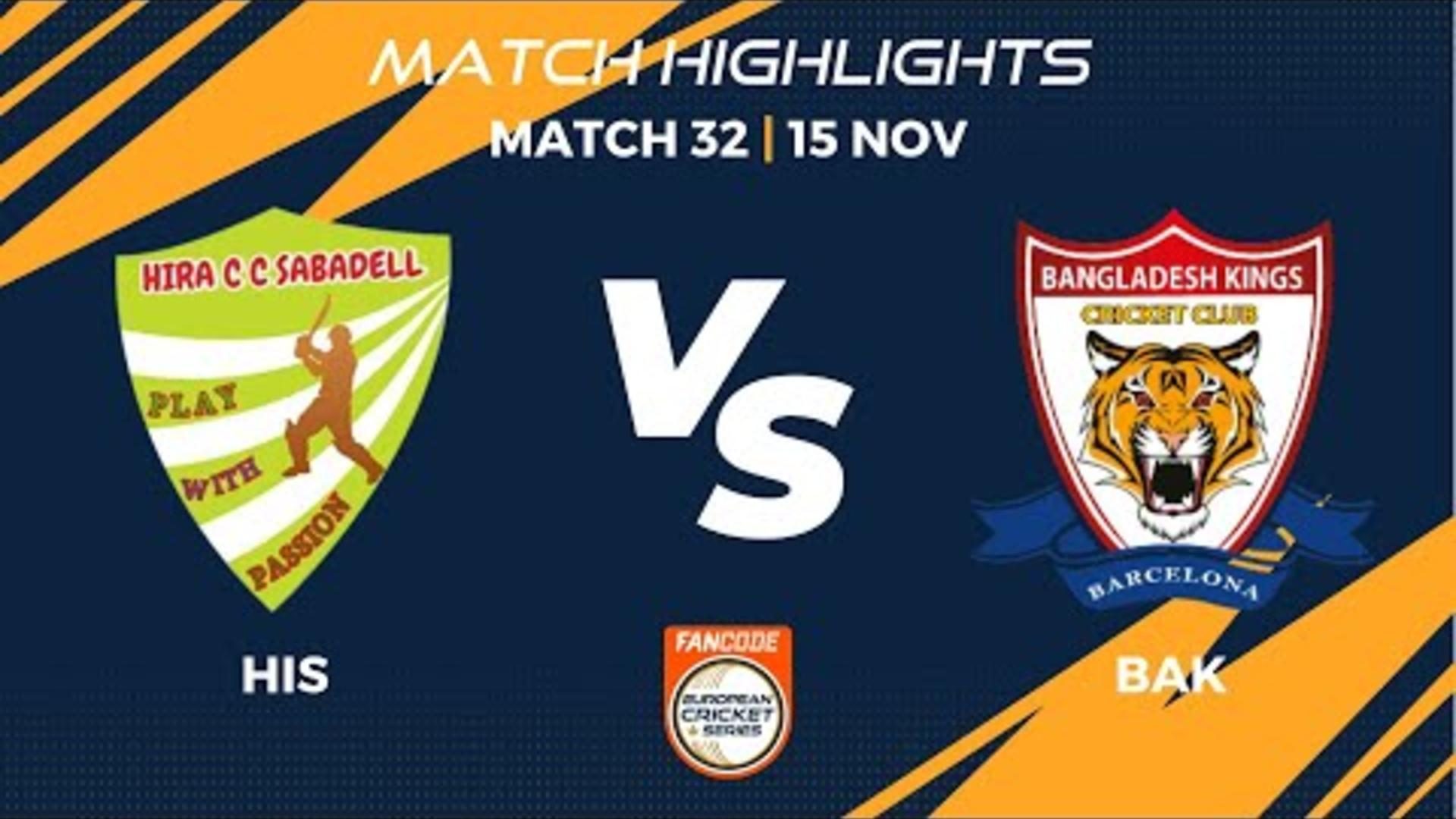 match-32-his-vs-bak-highlights-fancode-ecs-spain-barcelona-2022-ecs22706.Click to read full article.