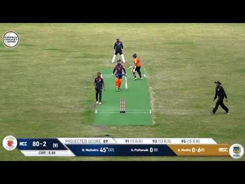 mom-dmalhotra-hrsc-vs-mcc-highlights-european-cricket-series-malmo-day-1-sweden.Click to read full article.