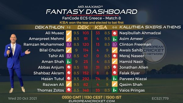 fantasy-dashboard-match-8-fancode-ecs-greece-t10-cricket-live.Click to read full article.